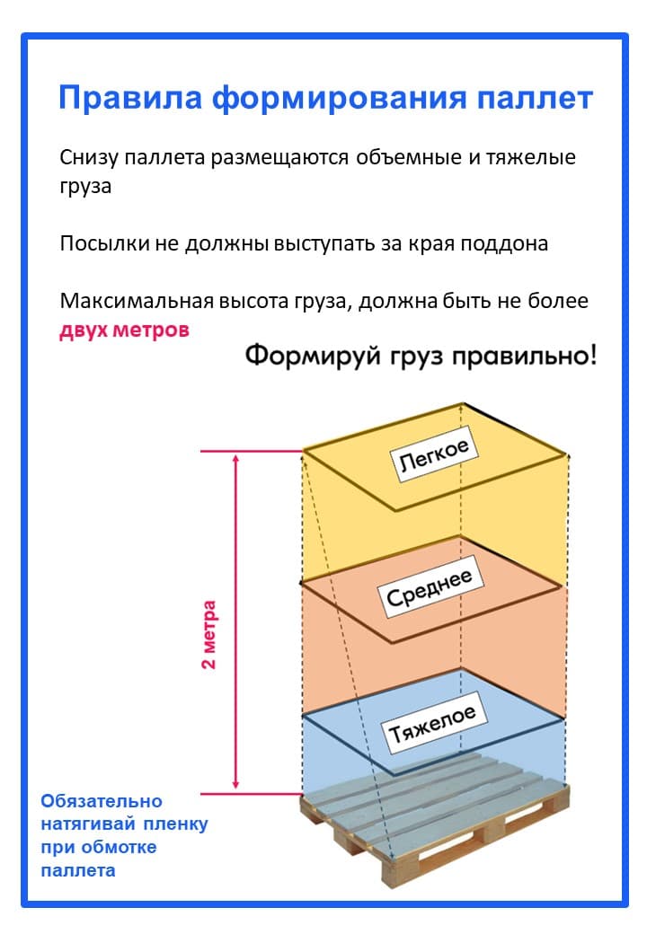 ТСЦ фото для сдачи экзамена